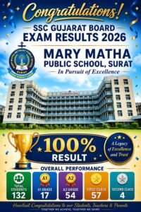100 % RESULTS