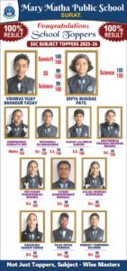S.S.C SUBJECT WISE 2025-26